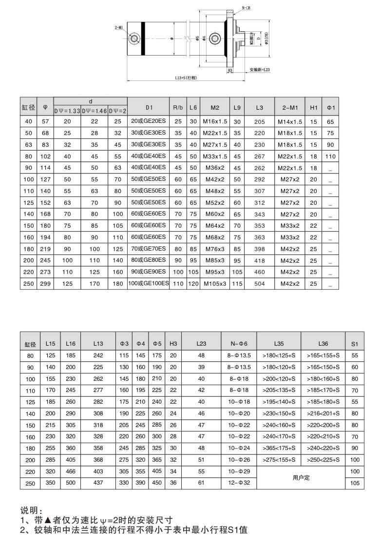 内螺纹 端部法兰 HSG端部法兰4_副本.jpg