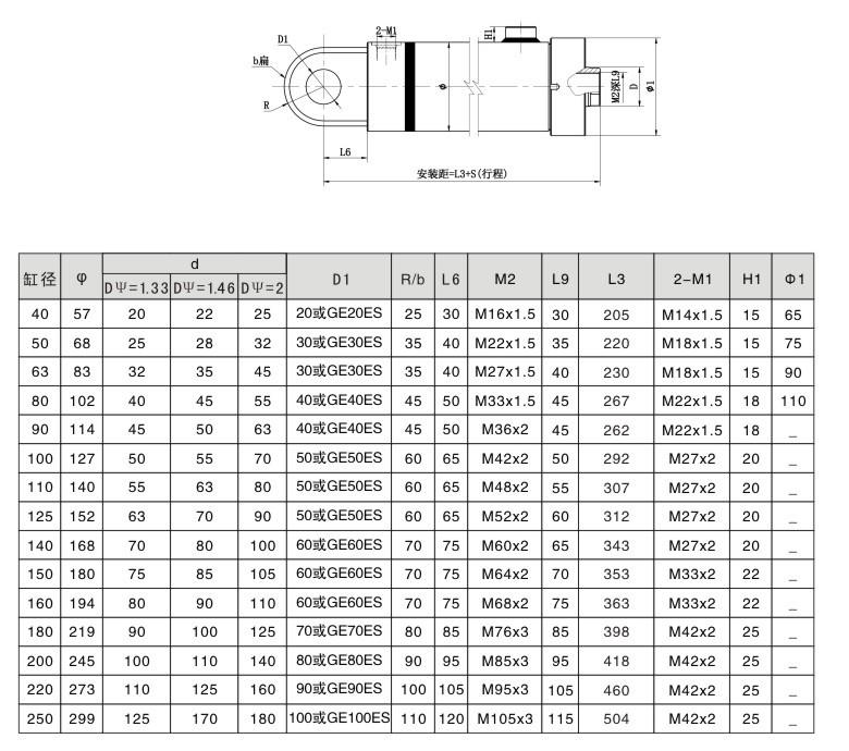 内螺纹 耳环连接 HSG缸头耳环带衬套1_副本.jpg