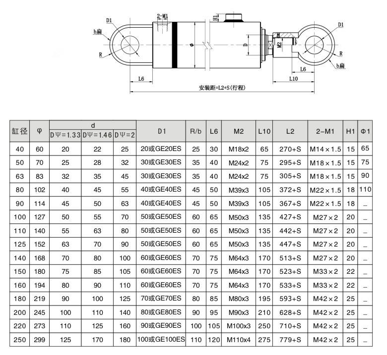 外螺纹接头 耳环连接2 HSG缸头耳环带关节轴承2_副本.jpg