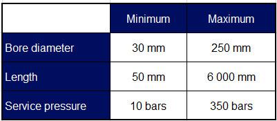 双作用.jpg 双作用.jpg